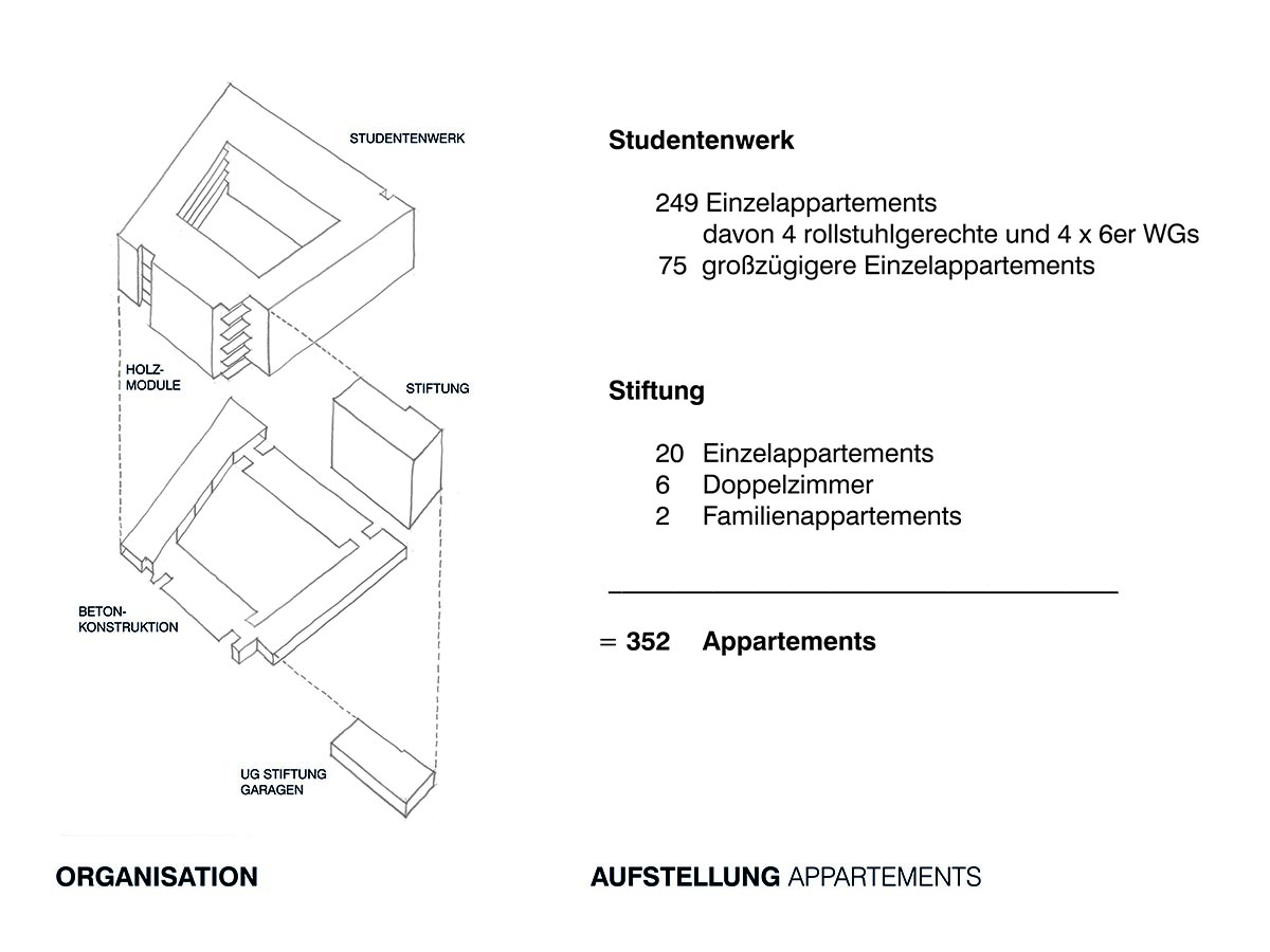 2018_Campus-Riedberg_03